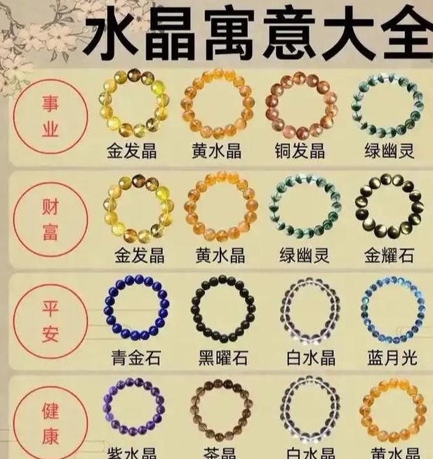 专家解读梦见水晶的14个心理学象征与深层含义
