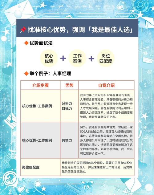 梦见面试解析职场心理 vs 个人成长,哪个更能影响你的未来? 梦见面试解析职场心理 vs 个人成长,哪个更能影响你的未来?