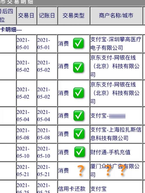 梦见帐单解析深度解读财务梦境，用户盛赞情感共鸣之旅！