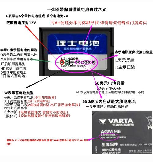 梦见电瓶寓意解析解读5种潜在象征和心理暗示