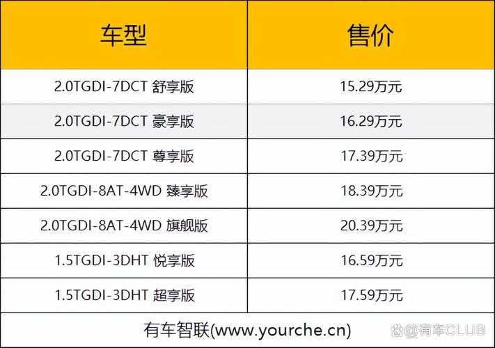 精彩购车指南：抢购2025款瑞虎9，更大空间高配置，满足中国家庭需求！