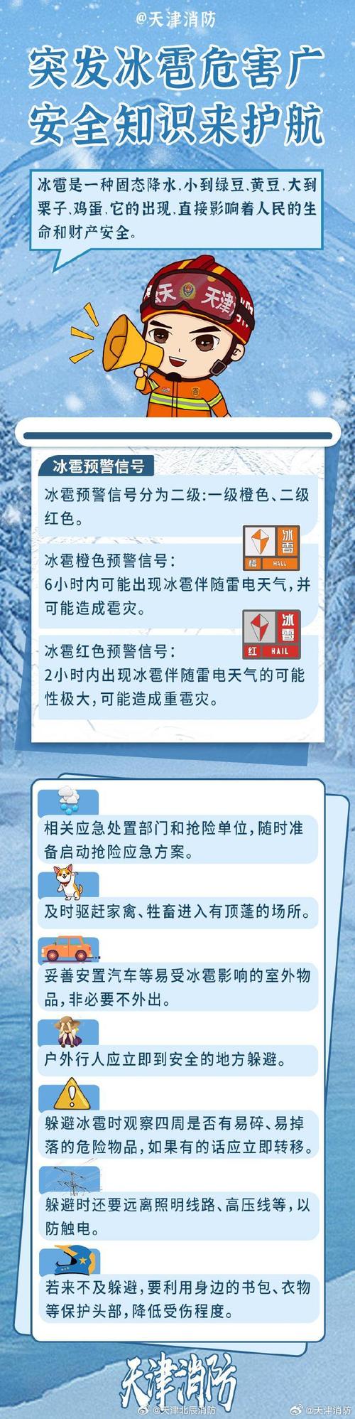 梦见冰雹预示哪些？专家教你高效解读梦境奥秘