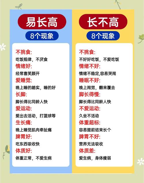 揭秘梦见长高的心理暗示背后隐藏哪些奥秘? 揭秘梦见长高的心理暗示背后隐藏哪些奥秘?