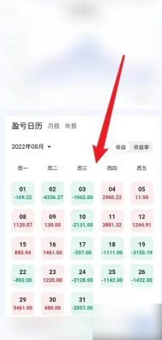 如何在广发易淘金中快速查找盈亏明细? 如何在广发易淘金中快速查找盈亏明细?