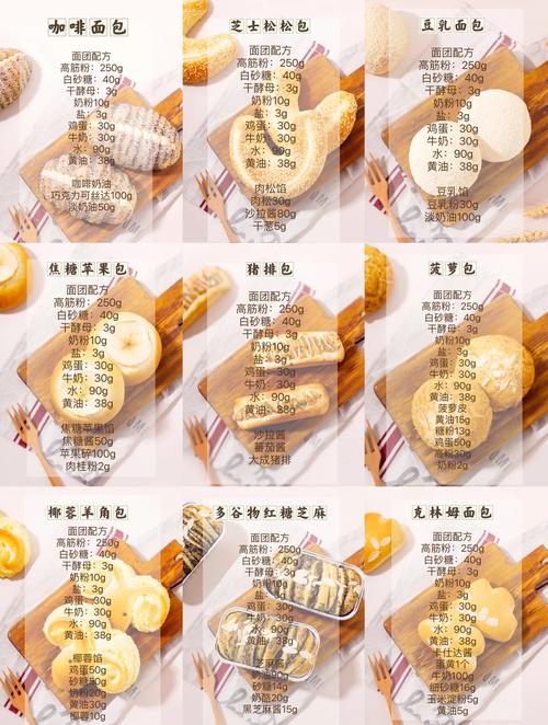 梦见干面包的深意解析实现梦想的高效解决方案 梦见干面包的深意解析实现梦想的高效解决方案