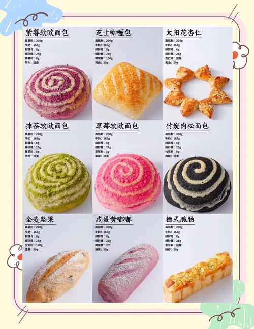 梦见干面包的深意解析实现梦想的高效解决方案 梦见干面包的深意解析实现梦想的高效解决方案