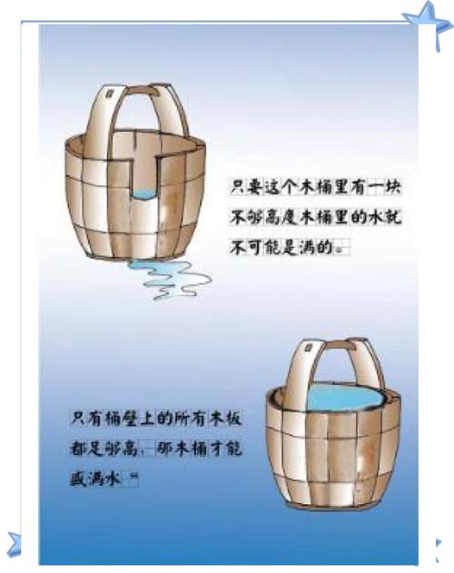 梦见木桶象征哪些?解析梦境深意与生活启示 梦见木桶象征哪些?解析梦境深意与生活启示