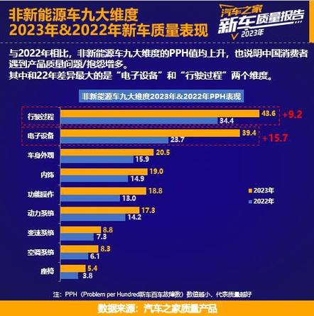 跨国车企如何重塑中国战略？背后有哪些隐藏动机？