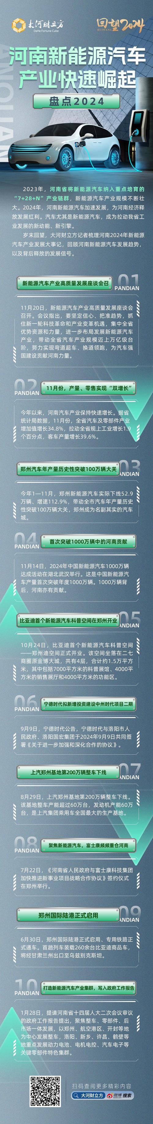 郑州汽车产业如何迎来新动力？多方发力助推变革！