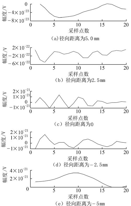 梦见称重量的横具解析揭示5个预示生活变化的信号