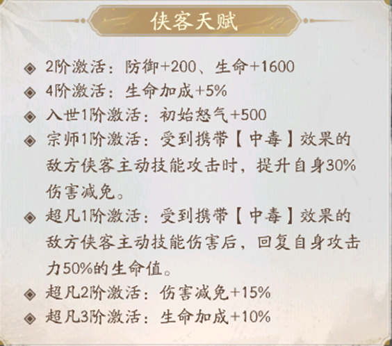 不良人：破局侠客职业解析：如何选择最佳属性和技能组合？