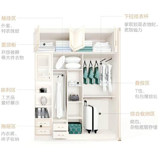 梦见衣橱的7个潜在寓意及心理分析解读