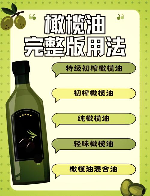 探讨梦境解析梦见橄榄油的象征意义 vs 实际生活影响