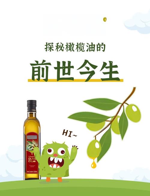 探讨梦境解析梦见橄榄油的象征意义 vs 实际生活影响