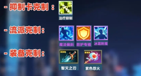 手游攻略:揭秘口袋斗蛐蛐- 食尸鬼究竟如何高效战斗? 手游攻略:揭秘口袋斗蛐蛐- 食尸鬼究竟如何高效战斗?