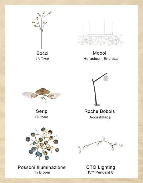 梦见枝形装饰灯含义解析及卧室风水改善技巧