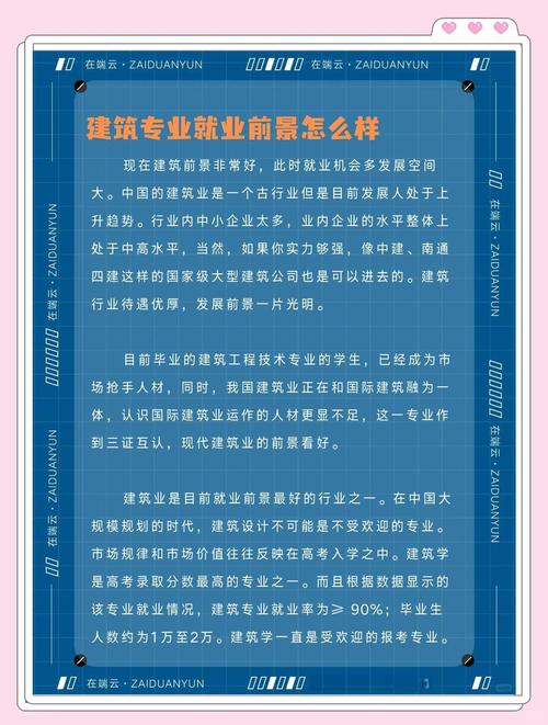 梦见建筑师意味着哪些？解读梦境背后的职业发展暗示