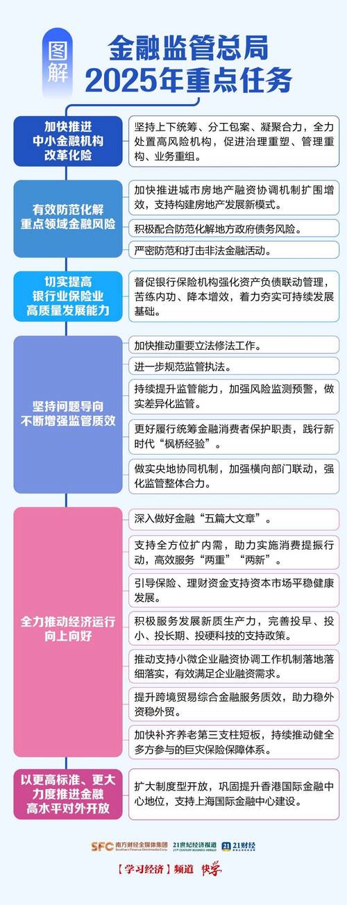 福山畜禽产品监管新模式：一牌双码背后的智慧变革！你知道为什么吗？