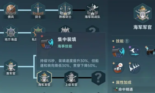 掌握海战策略，轻松称霸大航海时代：传说手游！