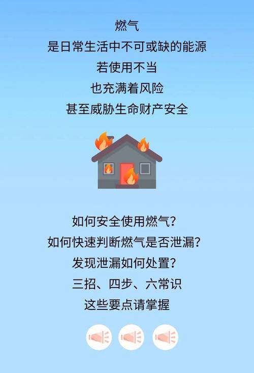 梦见煤气泄漏心理暗示与安全防范深度解析