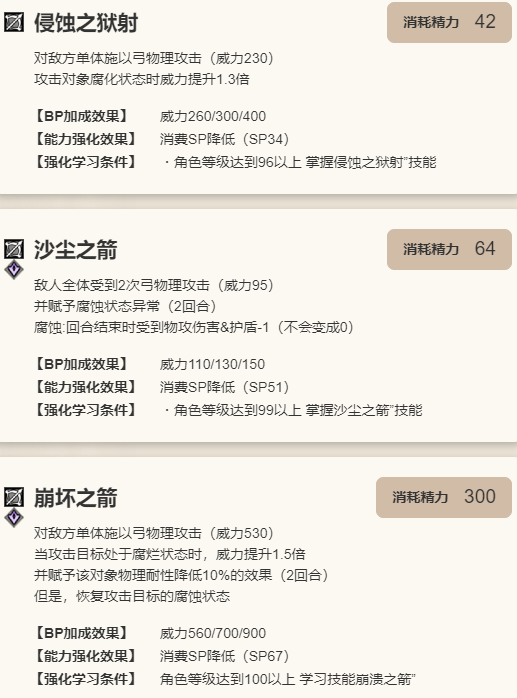 你了解赛尔泰特在〈歧路旅人：大陆的霸者〉中的技能吗？揭秘手游攻略必备技巧！