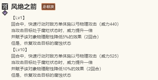 你了解赛尔泰特在〈歧路旅人：大陆的霸者〉中的技能吗？揭秘手游攻略必备技巧！