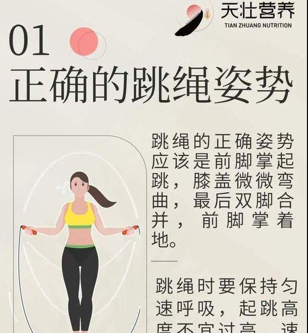 跳绳时怎样避免运动损伤？揭示专家推荐的安全技巧！