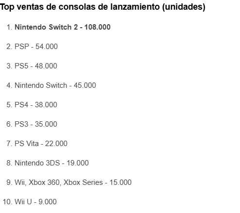 Switch 2西霸销量破纪录!发现如何这一现象将影响未来游戏趋势与市场策略 Switch 2西霸销量破纪录!发现如何这一现象将影响未来游戏趋势与市场策略