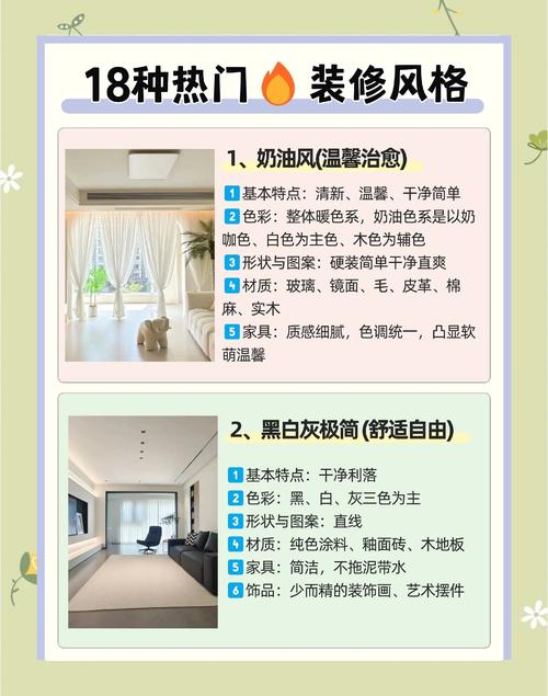 梦见装潢暗示哪些？居家设计美学揭秘！