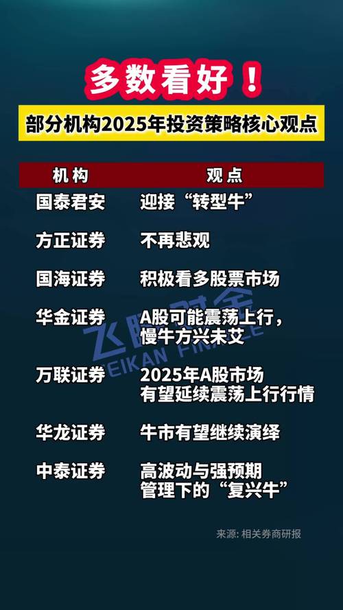 解读2025年5月7日央行金融政策时间表：把握机遇，优化投资策略