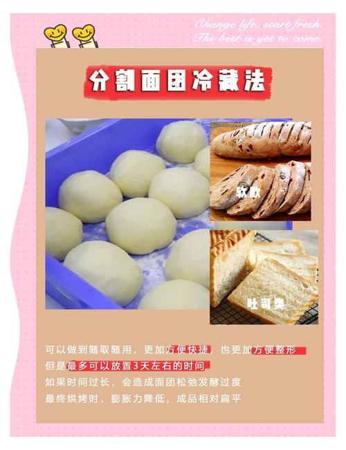 揭秘梦见生面团的6大含义与心理分析权威指南