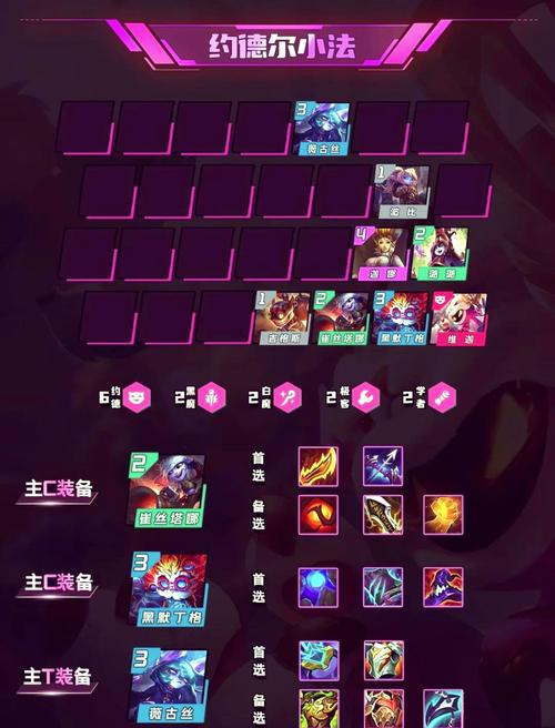 金铲铲之战S14幻灵武器排行榜：哪款武器最强？