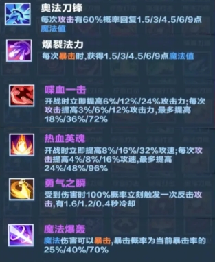 玛尔茜玩法详解：轻松掌握口袋斗蛐蛐制胜秘诀