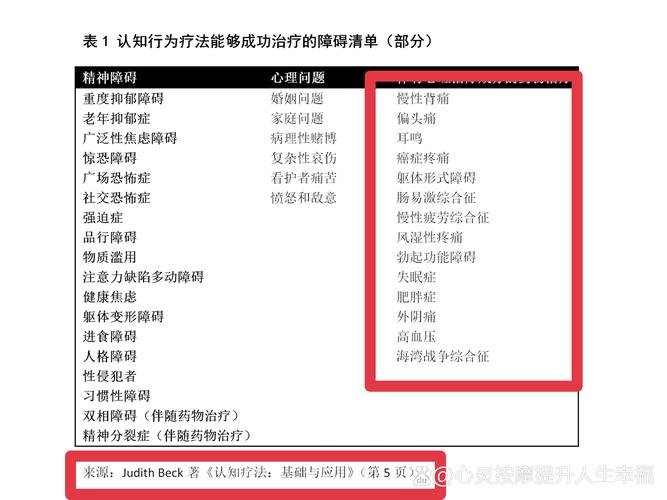 梦见焦油的深度解析寓意、心理分析与解决方案