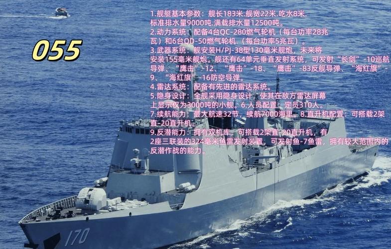 梦见军舰预示哪些？3大心理解读与2个权威解释