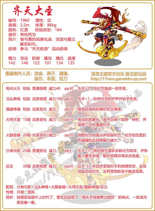 齐天大圣英勇之地玩法揭秘：如何称霸战场？