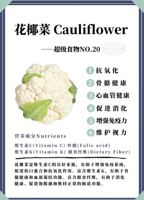 解梦花椰菜象征意义及心理分析（专家解读）