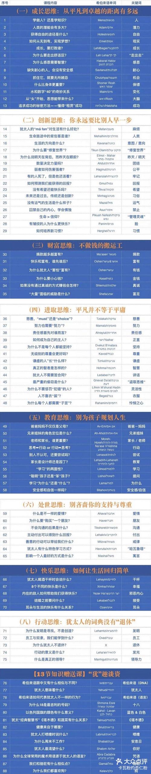 解梦犹太人文化象征解析及提升职场洞察力技巧