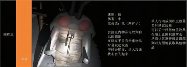 绝命公司手游攻略：怪物图鉴与高效解决方案揭秘