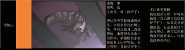 绝命公司手游攻略：怪物图鉴与高效解决方案揭秘