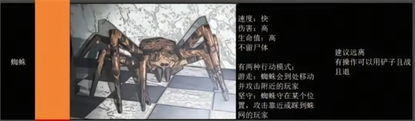 绝命公司手游攻略：怪物图鉴与高效解决方案揭秘