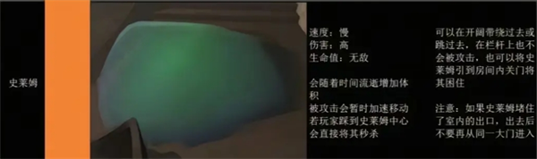 绝命公司手游攻略：怪物图鉴与高效解决方案揭秘