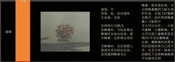 绝命公司手游攻略：怪物图鉴与高效解决方案揭秘