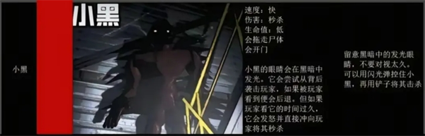 绝命公司手游攻略：怪物图鉴与高效解决方案揭秘