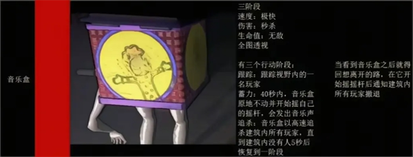 绝命公司手游攻略：怪物图鉴与高效解决方案揭秘