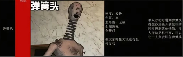 绝命公司手游攻略：怪物图鉴与高效解决方案揭秘