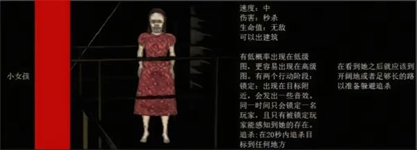 绝命公司手游攻略：怪物图鉴与高效解决方案揭秘