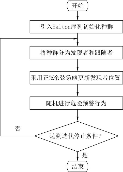 解密梦见仿制品的深层意义高效解决方案指导