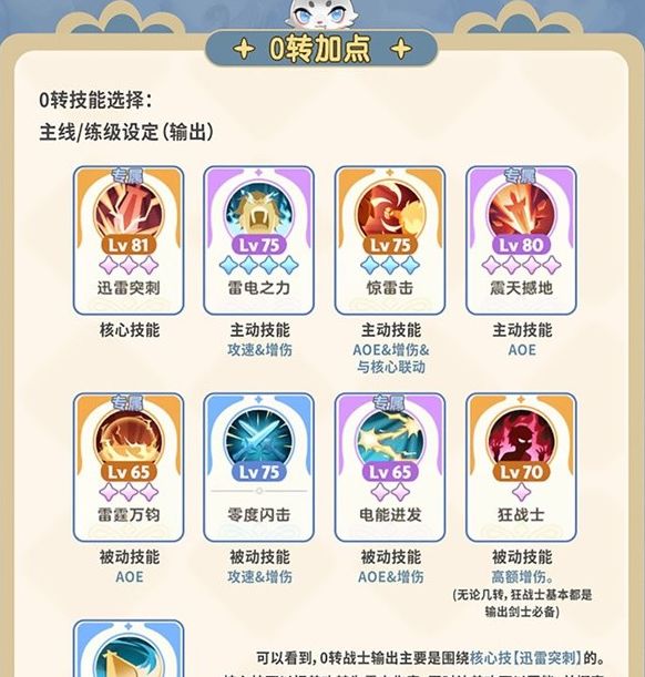 你是否想成为顶尖剑士？详细攻略教你培养出发吧麦芬的剑士职业