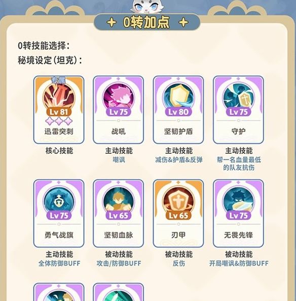 你是否想成为顶尖剑士？详细攻略教你培养出发吧麦芬的剑士职业